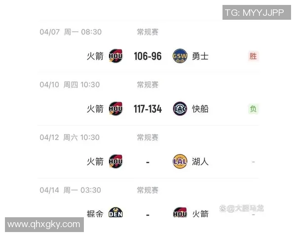 火箭对湖人精彩直播视频回放及赛后分析全攻略