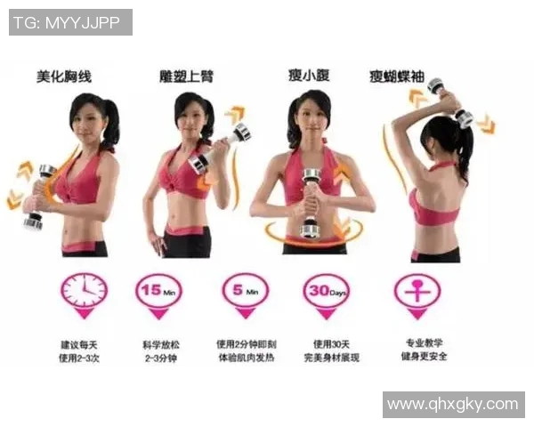 全面解析哑铃锻炼方法与图解助你打造完美身材的健身指南