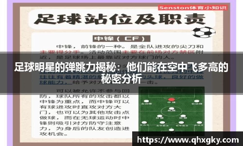 足球明星的弹跳力揭秘：他们能在空中飞多高的秘密分析