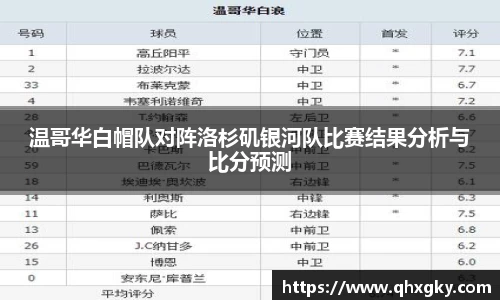 温哥华白帽队对阵洛杉矶银河队比赛结果分析与比分预测