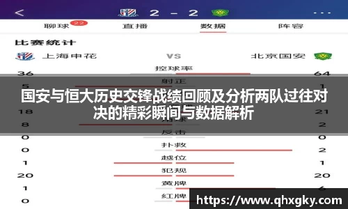 国安与恒大历史交锋战绩回顾及分析两队过往对决的精彩瞬间与数据解析